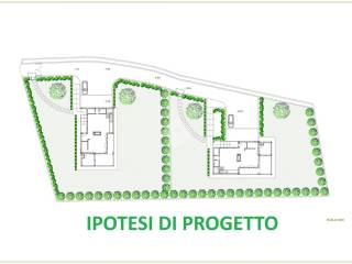Planimetria