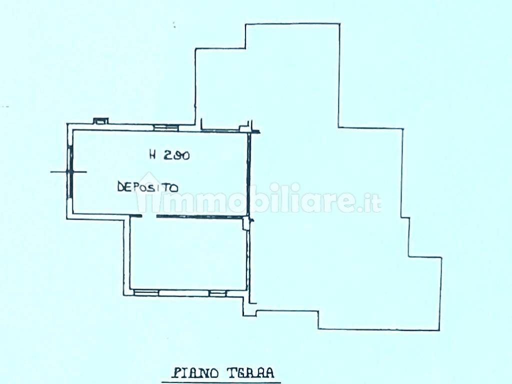 Planimetria