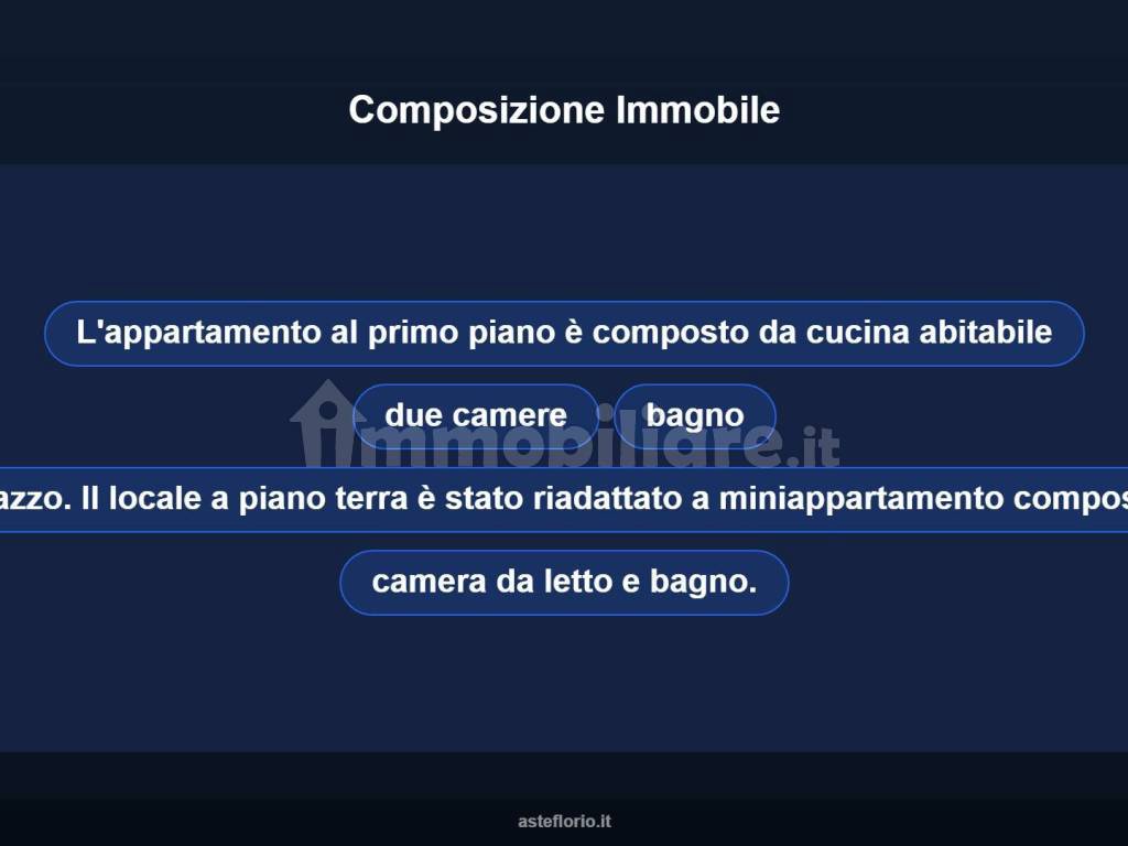 Altro