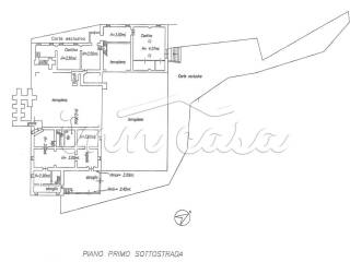 Planimetria