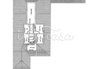Planimetria