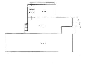Planimetria