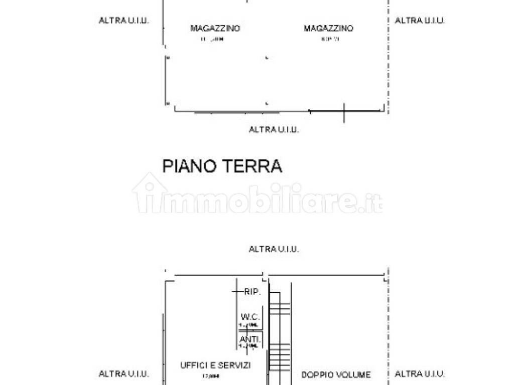 Planimetria