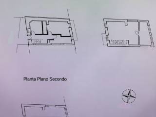 Planimetria