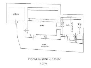 Planimetria