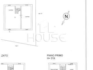 Planimetria