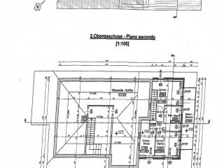 Planimetria