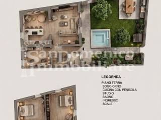 Planimetria