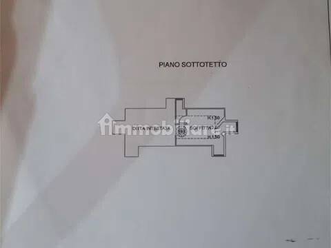 Planimetria