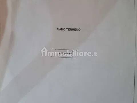 Planimetria