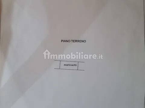 Planimetria