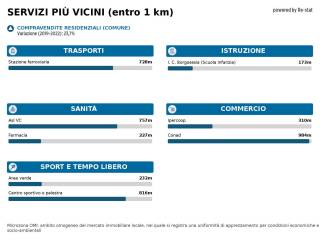 Altro