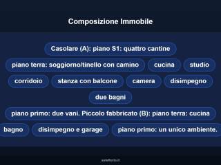 Altro