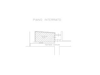 Planimetria