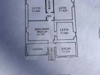 Planimetria