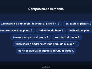 Altro