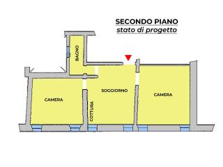 Planimetria