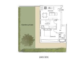 Planimetria