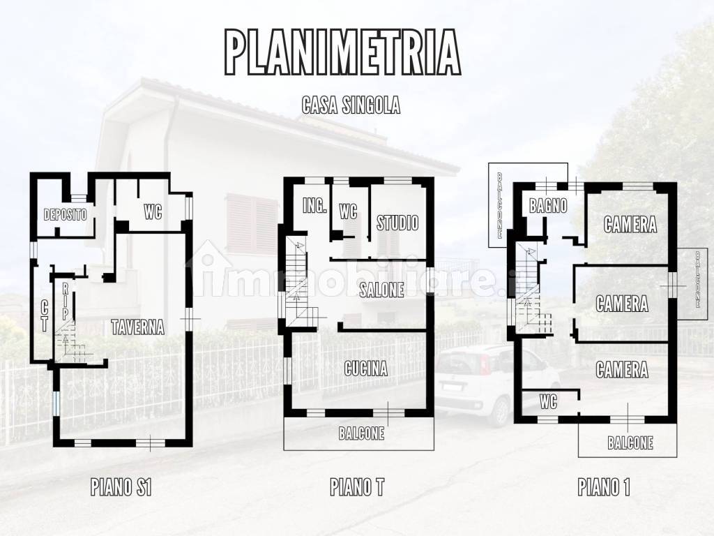 Planimetria