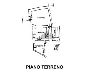 Planimetria