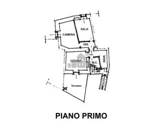 Planimetria