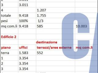 Altro