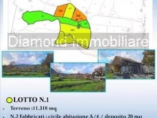 Altro
