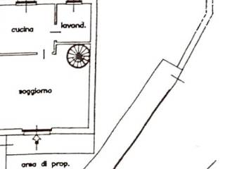 Planimetria