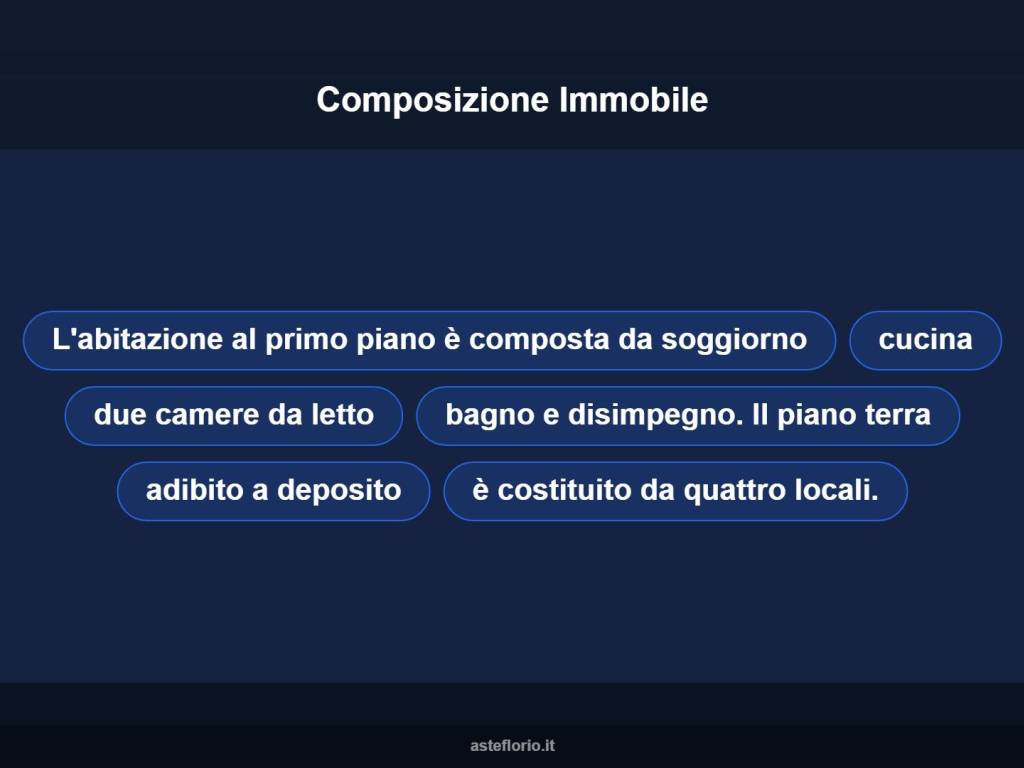 Altro