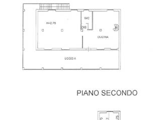 Planimetria