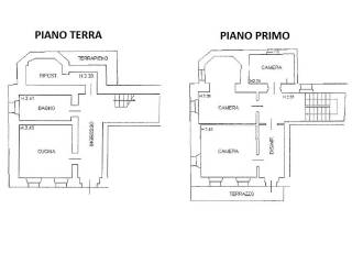Planimetria