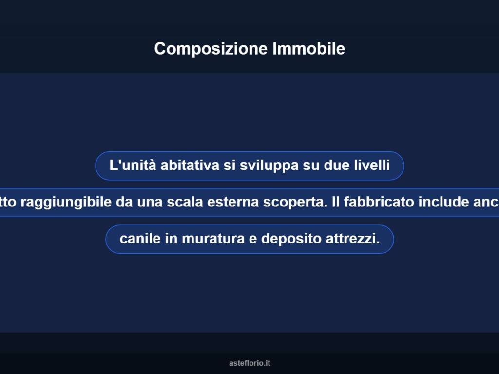 Altro