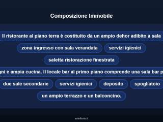 Altro