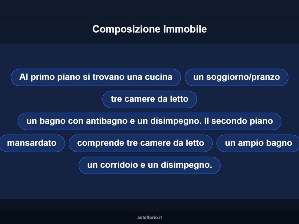 Altro