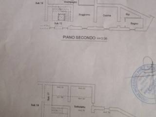 Planimetria
