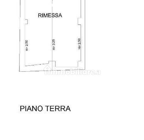 Planimetria