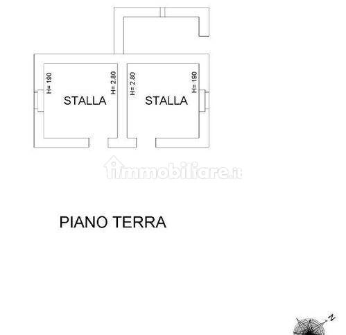 Planimetria