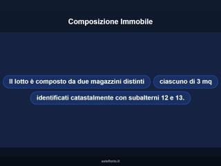 Altro