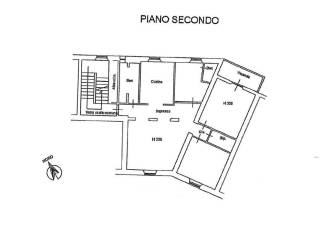 Planimetria