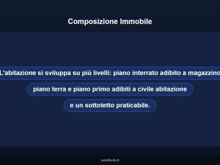 Altro