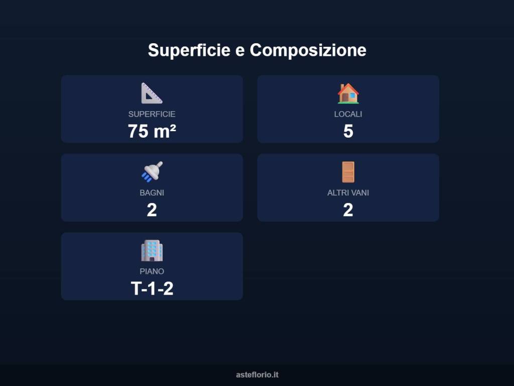 Altro