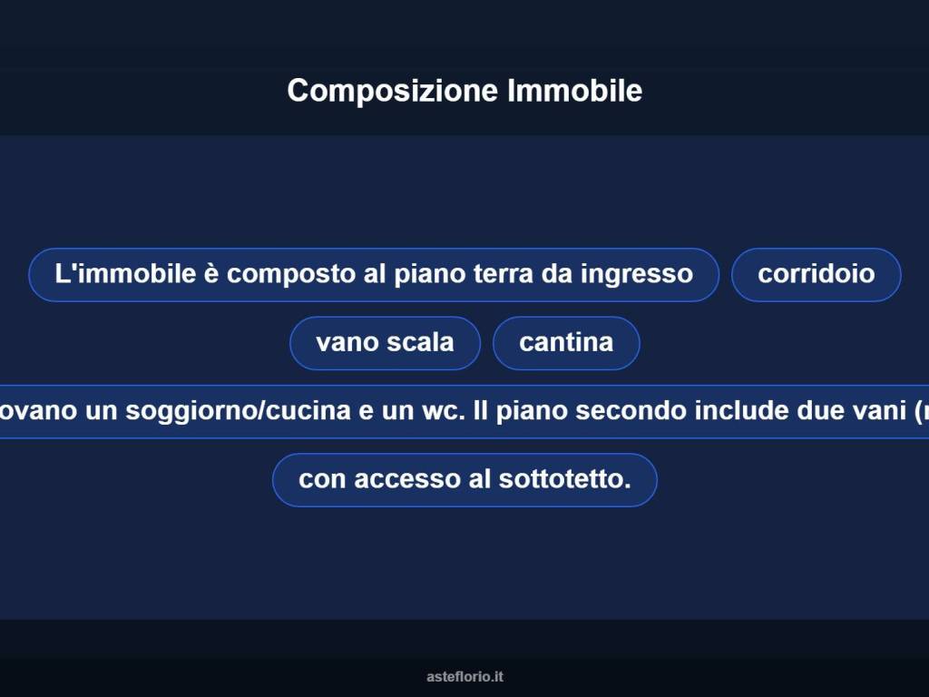 Altro
