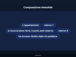 Altro