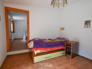 Dettagli