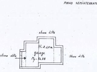 Planimetria