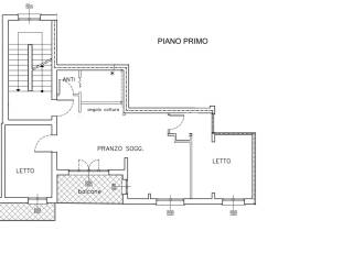 Planimetria