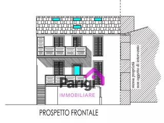 Planimetria