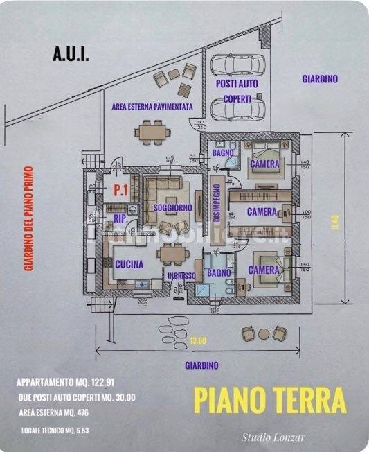 Planimetria