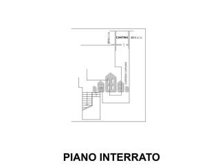 Planimetria