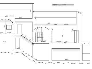Planimetria